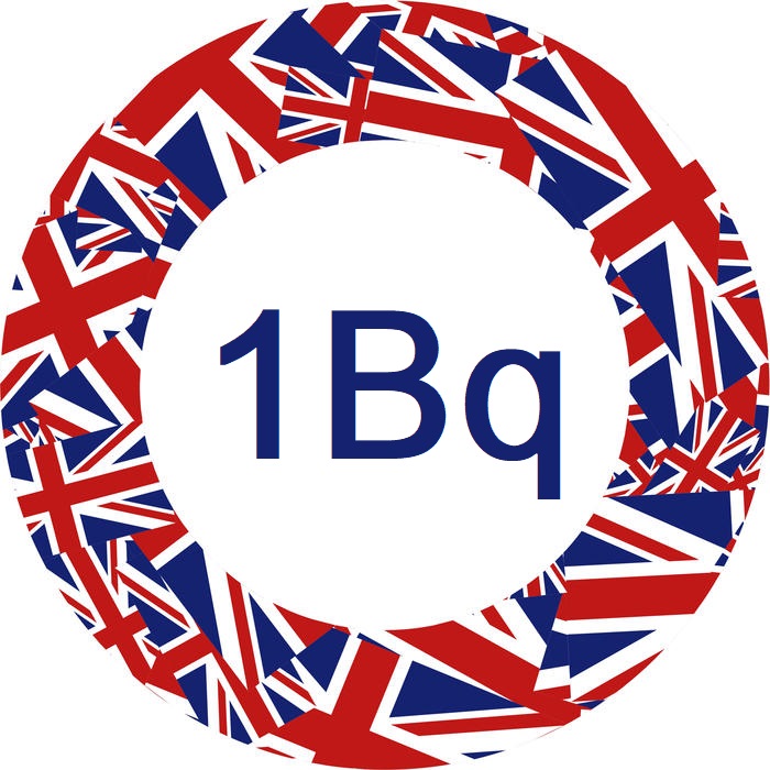 1BQ Inglese (2020-2021)